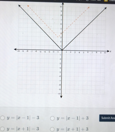 x
y=|x-1|-3 y=|x-1|+3 Submit Ans
y=|x+1|-3 y=|x+1|+3