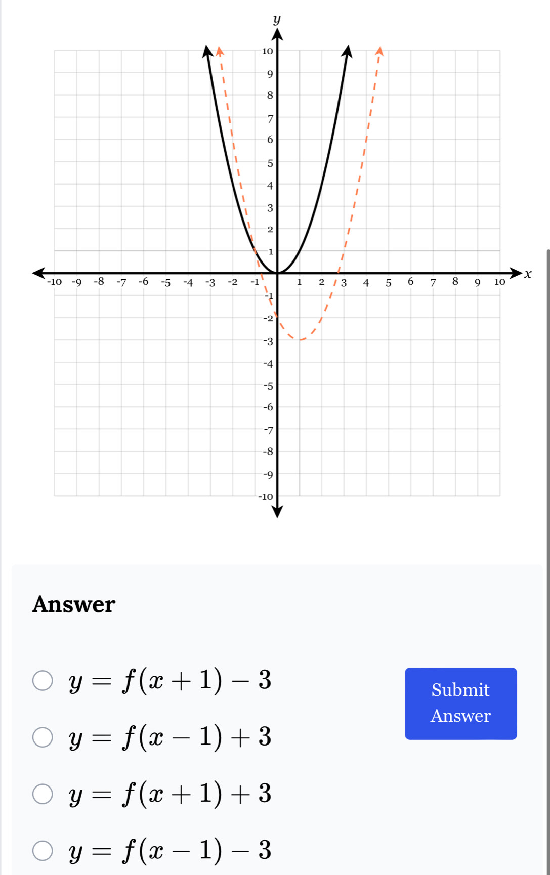 y
x
Answer
y=f(x+1)-3
Submit
Answer
y=f(x-1)+3
y=f(x+1)+3
y=f(x-1)-3