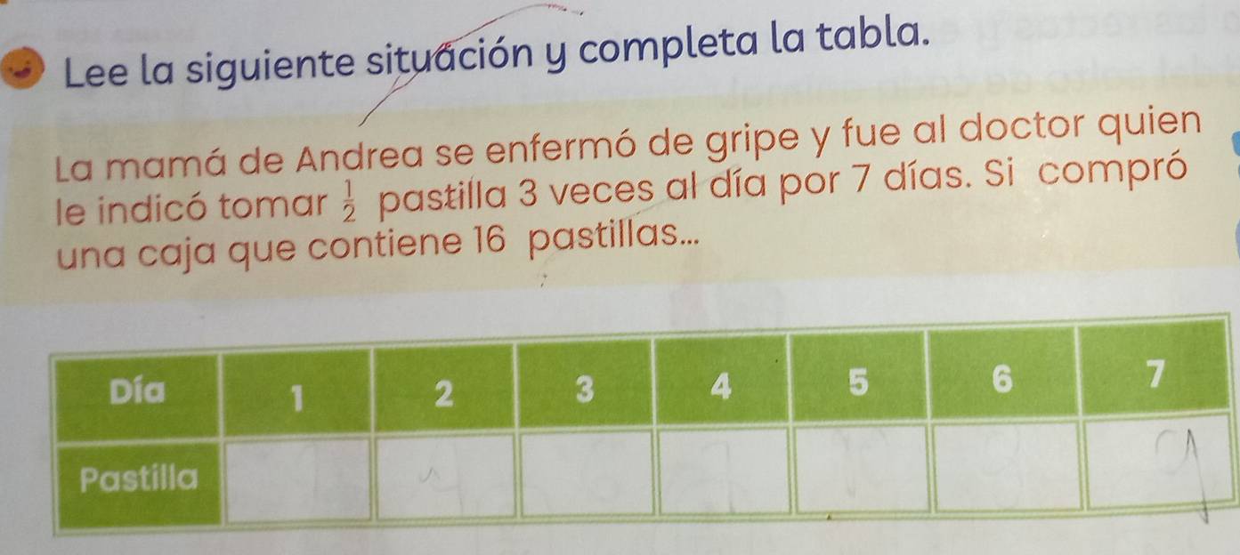 Lee la siguiente situación y completa la tabla. 
La mamá de Andrea se enfermó de gripe y fue al doctor quien 
le indicó tomar  1/2  pastilla 3 veces al día por 7 días. Si compró 
una caja que contiene 16 pastillas...