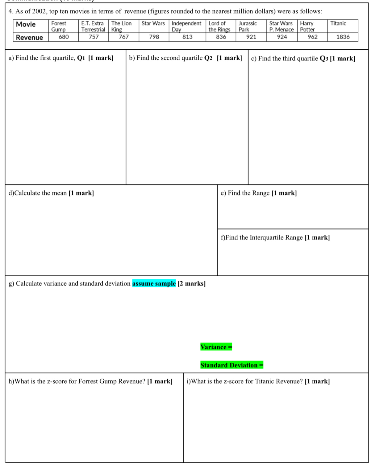 As of 2002, top ten movies in terms of revenue (figures rounded to the nearest million dollars) were as follows:
Movie Forest E.T. Extra The Lion Star Wars Independent Lord of Jurassic Star Wars Harry Potter Titanic
Gump Terrestrial King Day the Rings Park P. Menace
a) 
d)
g) 
Variance =
Standard Deviation =
h)What is the z-score for Forrest Gump Revenue? [1 mark] i)What is the z-score for Titanic Revenue? [1 mark]