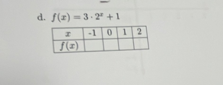 f(x)=3· 2^x+1