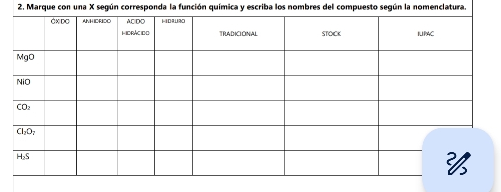 Marque con una X según corresponda la función química y escriba los nombres del compuesto según la nomenclatura.