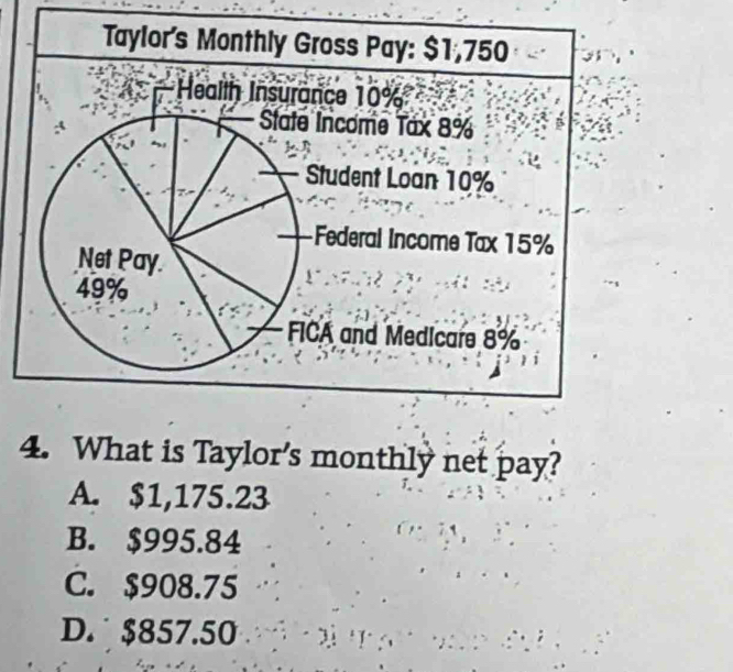 Taylor's Monthly Gross Pay: $1,750
Health Insurance 10%
State Income Tax 8%
Student Loan 10%
Federal Income Tax 15%
Net Pay
49%
FICA and Medicare 8%
4. What is Taylor's monthly net pay?
A. $1,175.23
B. $995.84
C. $908.75
D. $857.50