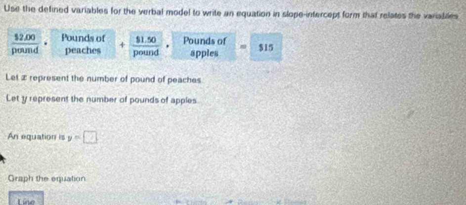 Use the defined variables for the verbal model to write an equation in slope-intercept form that relates the variablles
 ($2.00)/pound · Pounds of Pounds of $15
peaches + ($1.50)/pound  apples 
Let æ represent the number of pound of peaches 
Let y represent the number of pounds of apples 
An equation is y=□
Graph the equation 
Line