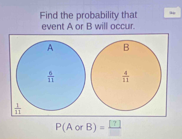 Find the probability that Skip
event A or B will occur.
P(AorB)= [?]/[] 