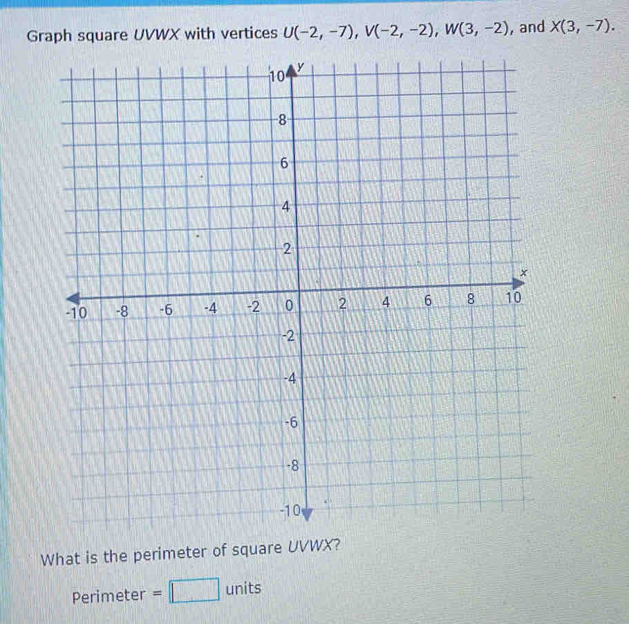 Graph square UVWX with vertices U(-2,-7), V(-2,-2), W(3,-2) , and X(3,-7). 
What is the perimeter of square UVWX? 
Perimeter = units