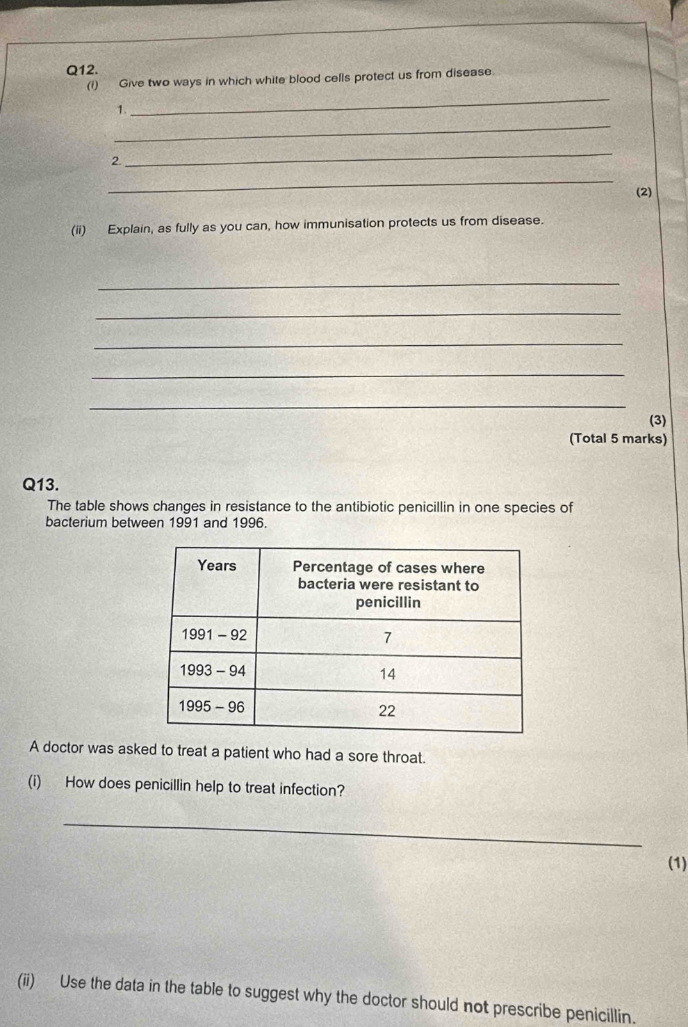 Give two ways in which white blood cells protect us from disease. 
_ 
1. 
2. 
_ 
_ 
(2) 
(ii) Explain, as fully as you can, how immunisation protects us from disease. 
_ 
_ 
_ 
_ 
_ 
(3) 
(Total 5 marks) 
Q13. 
The table shows changes in resistance to the antibiotic penicillin in one species of 
bacterium between 1991 and 1996. 
A doctor was asked to treat a patient who had a sore throat. 
(i) How does penicillin help to treat infection? 
_ 
(1) 
(ii) Use the data in the table to suggest why the doctor should not prescribe penicillin.