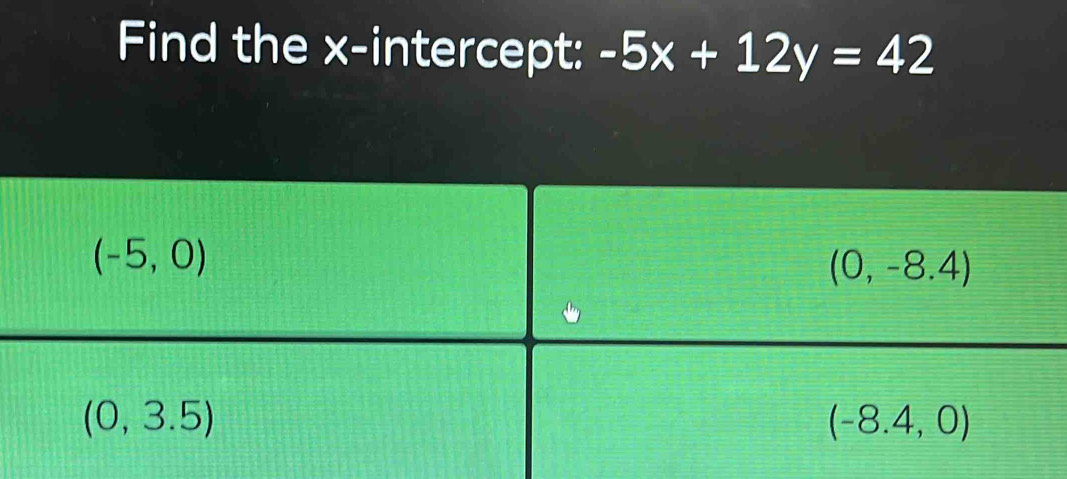 Find the x-intercept: -5x+12y=42