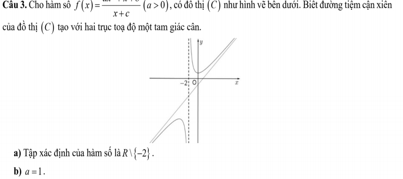 Cho hàm sô f(x)=frac x+c(a>0) , có đồ thị (C) như hình vẽ bên dưới. Biết đường tiệm cận xiên 
của đồ thị (C) tạo với hai trục toạ độ một tam giác cân. 
a) Tập xác định của hàm số là Rvee  -2. 
b) a=1.