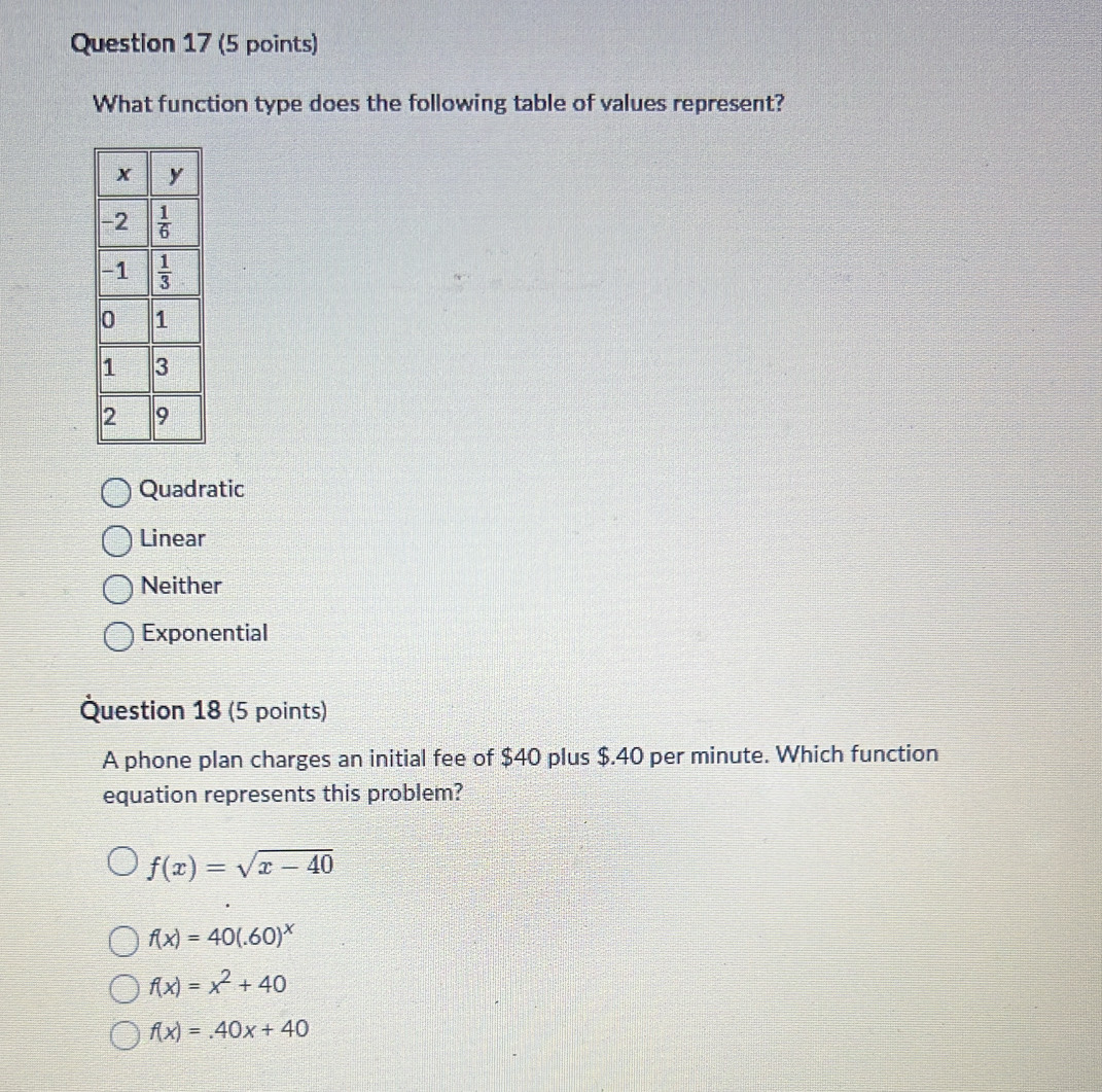 What function type does the following table of values represent?
Quadratic
Linear
Neither
Exponential
Question 18 (5 points)
A phone plan charges an initial fee of $40 plus $.40 per minute. Which function
equation represents this problem?
f(x)=sqrt(x-40)
f(x)=40(.60)^x
f(x)=x^2+40
f(x)=.40x+40