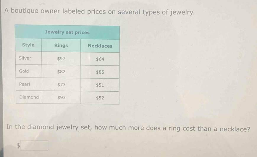 A boutique owner labeled prices on several types of jewelry. 
In the diamond jewelry set, how much more does a ring cost than a necklace?