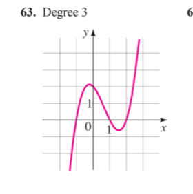 63. Degree 3 6