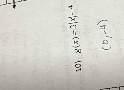 g(x)=3|x|-4