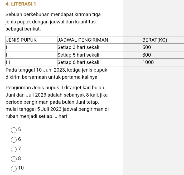 LITERASI 1
Sebuah perkebunan mendapat kiriman tiga
jenis pupuk dengan jadwal dan kuantitas
sebagai berikut.
Pada tanggal 10 Juni 2023, ketiga jenis pupuk
dikirim bersamaan untuk pertama kalinya.
Pengiriman Jenis pupuk II ditarget kan bulan
Juni dan Juli 2023 adalah sebanyak 8 kali, jika
periode pengiriman pada bulan Juni tetap,
mulai tanggal 5 Juli 2023 jadwal pengiriman di
rubah menjadi setiap ... hari
5
6
7
8
10