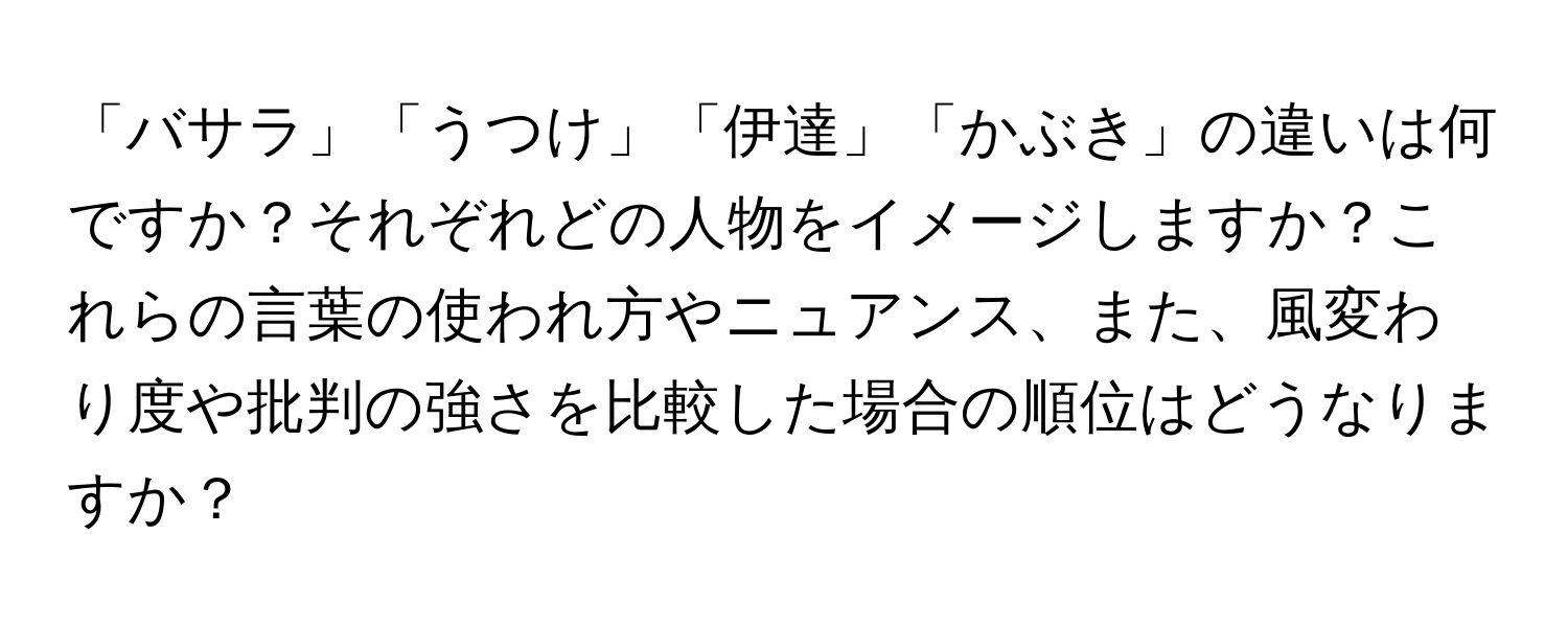 「バサラ」「うつけ」「伊達」「かぶき」の違いは何ですか？それぞれどの人物をイメージしますか？これらの言葉の使われ方やニュアンス、また、風変わり度や批判の強さを比較した場合の順位はどうなりますか？