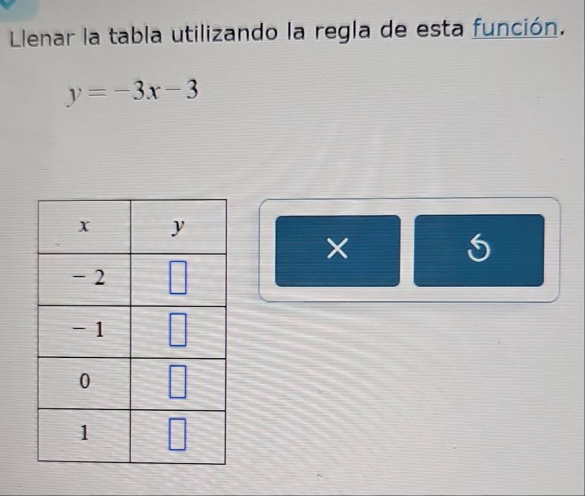 Llenar la tabla utilizando la regla de esta función.
y=-3x-3
X