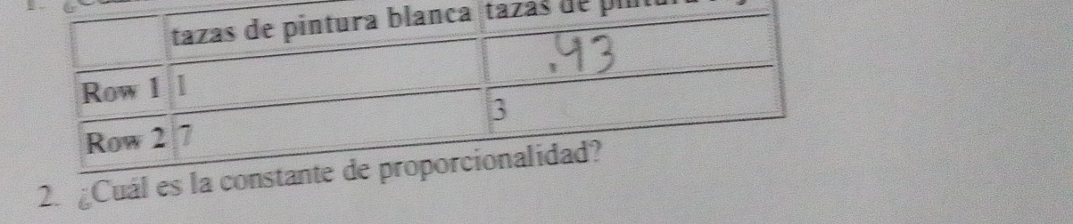 pl 
2. ¿Cuál es l