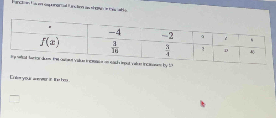 Function f is an exponential function as shown in this table
s by 1?
Enter your answer in the box.