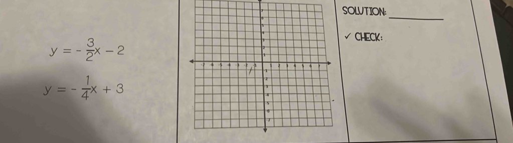 SOLUTION:
_
y=- 3/2 x-2
CHECK:
y=- 1/4 x+3