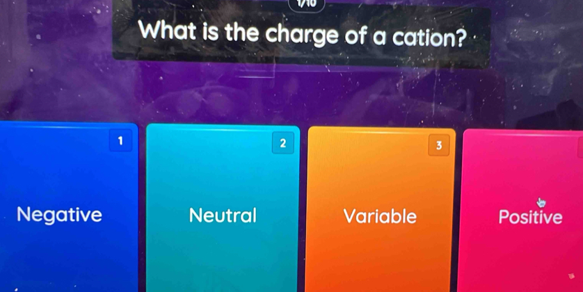 no
What is the charge of a cation?
1
2
3
Negative Neutral Variable Positive