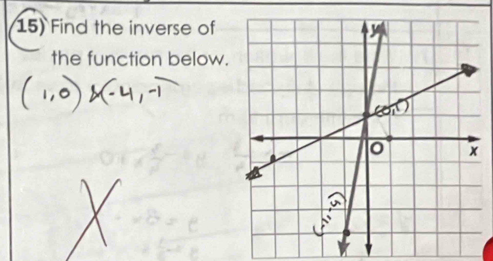 Find the inverse of 
the function below.