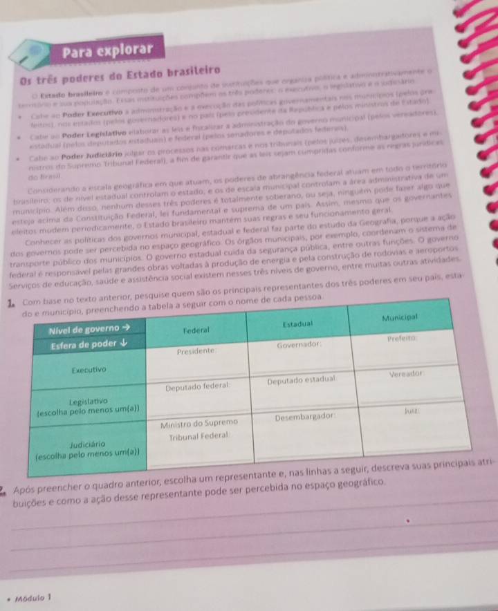 Para explorar
Os três poderes do Estado brasileiro
O Extado brasileiro o componto de um conjunto de inctituições que organira púltica e admnntrativamente o
tersáro e sua população. Essas isituições compõem os três poderes: o execotro, o legilativo e o jodsnário
Cabe ao Poder Executivo a adminstração e a execução das políticas governamentais nos municípios (pelos pre
feitos), nos estados (pelos governadores) e no país (pelo presidente da República e pelos ministros de Estado).
Cabe ao Poder Legislativo elaborar as leis e fiscalizar a administração do governo municipal (pelos vereadores).
estadual (pelos deputados estaduas) e federal (pelos senadores e deputados federes).
Cabe ao Poder Judiciário julgar os processos nas comarcas e nos tribunais (pelos juízes, desembargatores e mi
nistros do Supremo Tribural Federal), a fim de garantir que as leis sejam cumpridas conforme as regras jurídicas
do tíras)
Considerando a escala geográfica em que atuam, os poderes de abrangência federal atuam em todo o território
brasileiro; os de nível estadual controlam o estado, e os de escala municipal controlam a área administrativa de um
município. Além disso, nenhum desses três poderes é totalmente soberano, ou seja, ninguém pode fazer algo que
esteja acima da Constituição Federal, lei fundamental e suprema de um país. Assim, mesmo que os governantes
eleitos mudem períodicamente, o Estado brasileiro mantém suas regras e seu funcionamento geral
Conhecer as políticas dos governos municipal, estadual e federal faz parte do estudo da Geografia, porque a ação
dos governos pode ser percebida no espaço geográfico. Os órgãos municipais, por exemplo, coordenam o sistema de
transporte público dos municípios. O governo estadual cuida da segurança pública, entre outras funções. O governo
federal é responsável pelas grandes obras voltadas à produção de energia e pela construção de rodovias e aeroportos
Serviços de educação, saúde e assistência social existem nesses três níveis de governo, entre muitas outras atividades.
se quem são os principais representantes dos três poderes em seu pais, esta
_
Após preencher o quadro anterior, esri-
buições e como a ação desse representante pode ser percebida no espaço geográfico.
_
_
Módulo 1