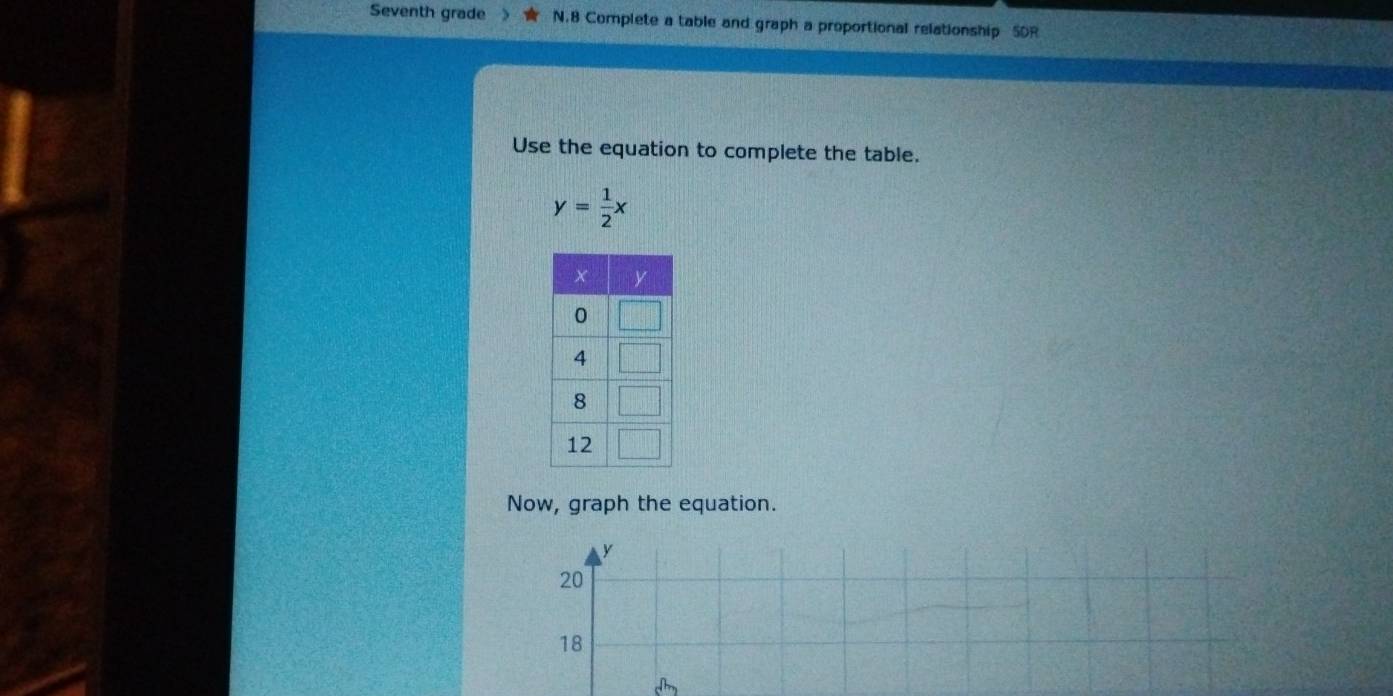 Seventh grade N.8 Complete a table and graph a proportional relationship SDR
Use the equation to complete the table.
y= 1/2 x
Now, graph the equation.
y
20
18