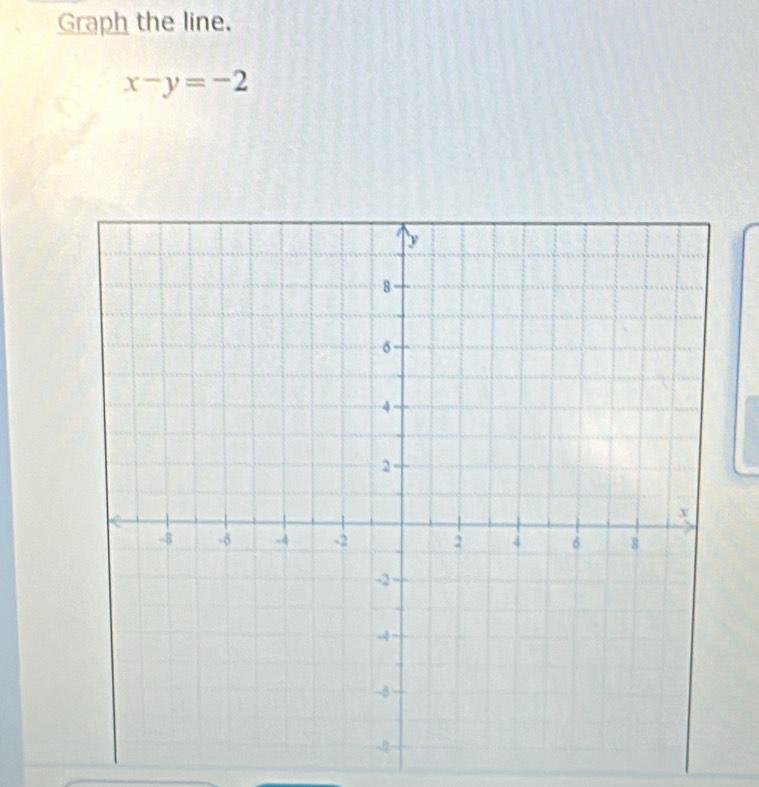 Graph the line.
x-y=-2