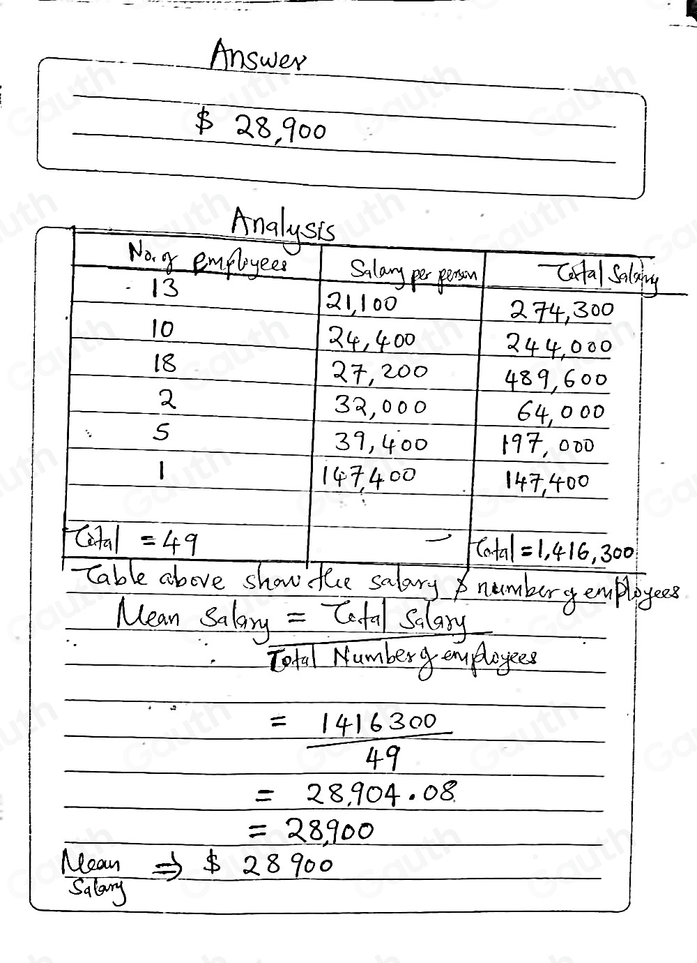 Answer 
B 28, 900
nemberg employees 
Nean  Srtang=TolalSalan/TotalNumbergen  plogees
= 1416300/49 
=28.904.08
=28.900
frac Moar_log  
Table 1: []