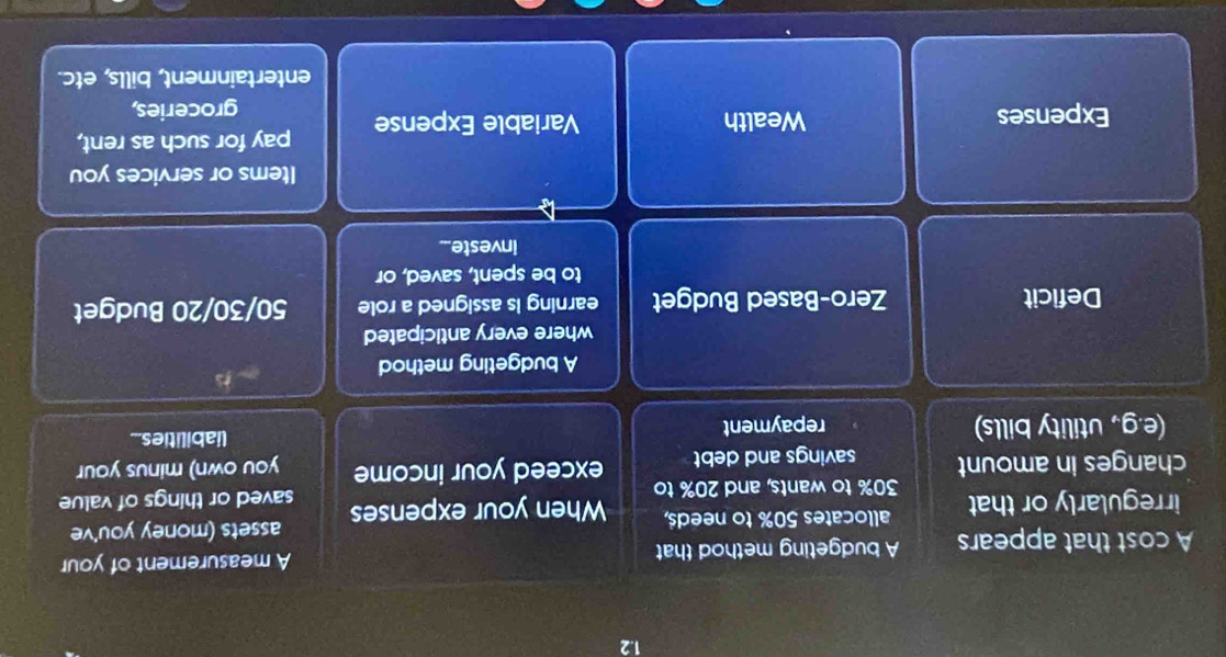 1.2
A cost that appears A budgeting method that A measurement of your
allocates 50% to needs, When your expenses assets (money you've
irregularly or that 30% to wants, and 20% to
saved or things of value
changes in amount savings and debt exceed your income you own) minus your
(e.g., utility bills) repayment liabilities.
A budgeting method
where every anticipated
Deficit Zero-Based Budget earning is assigned a role 50/30/20 Budget
to be spent, saved, or
investe...
Items or services you
Expenses Wealth Variable Expense pay for such as rent,
groceries,
entertainment, bills, etc.
