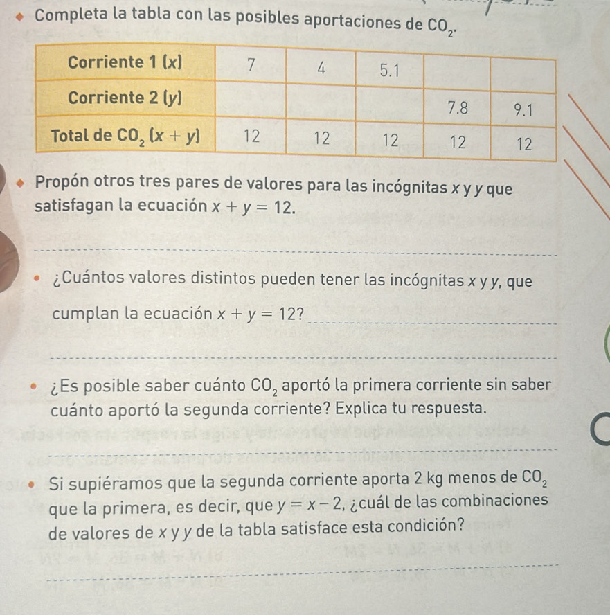 Completa la tabla con las posibles aportaciones de CO_2.
Propón otros tres pares de valores para las incógnitas x y y que
satisfagan la ecuación x+y=12.
_
_
¿Cuántos valores distintos pueden tener las incógnitas x y y, que
cumplan la ecuación x+y=12 7_
_
_
_
_
¿Es posible saber cuánto CO_2 aportó la primera corriente sin saber
cuánto aportó la segunda corriente? Explica tu respuesta.
_
_
_
Si supiéramos que la segunda corriente aporta 2 kg menos de CO_2
que la primera, es decir, que y=x-2 , a  cuál de las combinaciones
de valores de x y y de la tabla satisface esta condición?
_
_