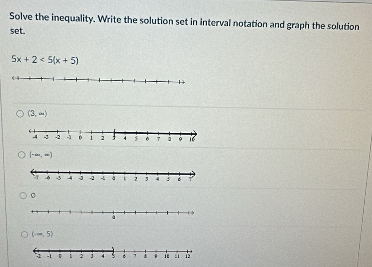 Solve the inequality. Write the solution set in interval notation and graph the solution
set.
5x+2<5(x+5)
(3,∈fty )
(-∈fty ,∈fty )
。
(-∈fty ,5)