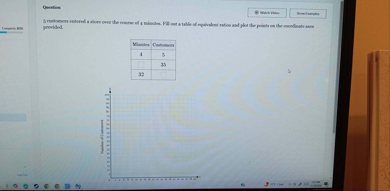 Question 
Watch Video Show Examples
5 customers entered a store over the course of 4 minutes. Fill out a table of equivalent ratios and plot the points on the coordinate axes 
Complete: 83% provided. 
Log Out 
< 
F Clear