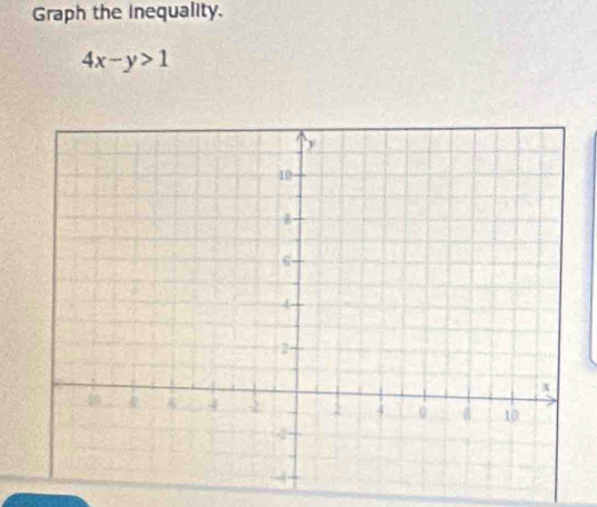 Graph the Inequality.
4x-y>1