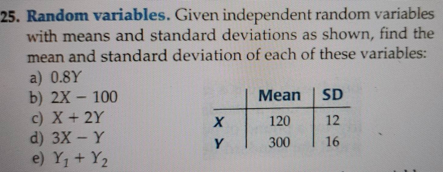 Random variables. Given independent random variables 
with means and standard deviations as shown, find the 
mean and standard deviation of each of these variables: 
a) 0.8Y
b) 2X-100
c) X+2Y
d) 3X-Y
e) Y_1+Y_2