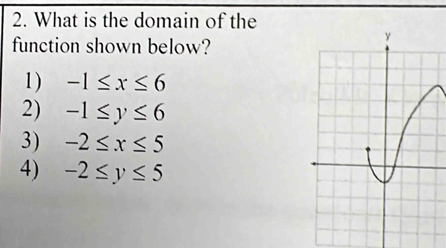 What is the domain of the
function shown below?
1) -1≤ x≤ 6
2) -1≤ y≤ 6
3) -2≤ x≤ 5
4) -2≤ y≤ 5