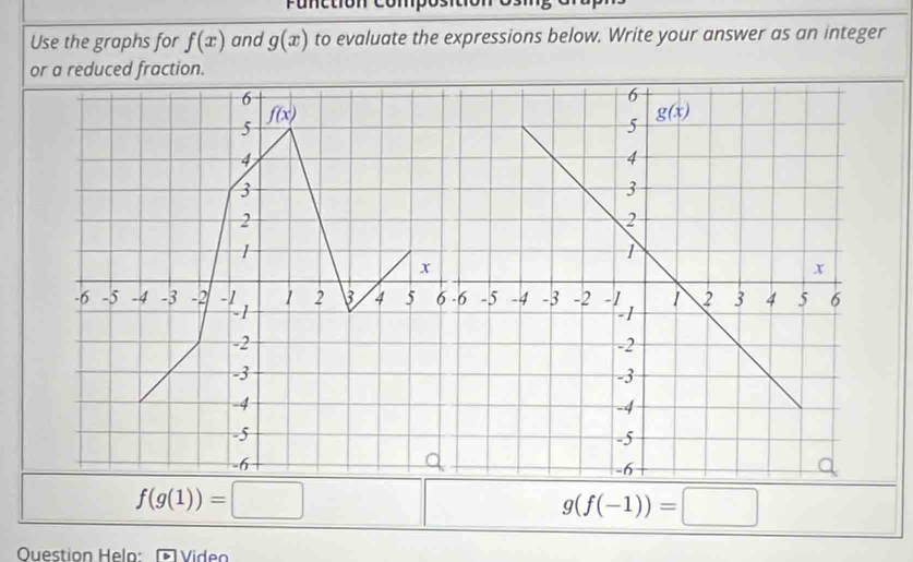 Use the graphs for f(x) and g(x) to evaluate the expressions below. Write your answer as an integer
or a reduced fraction.
f(g(1))=□
g(f(-1))=□
Ouestion Heln Video