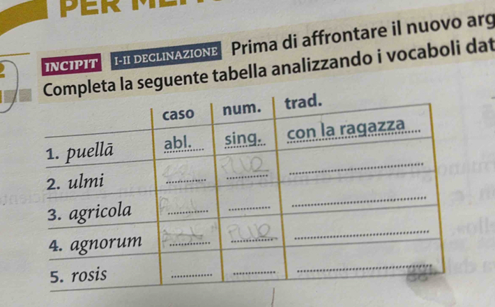 INCIPIT III dEcLINAZIONE Prima di affrontare il nuovo arg 
seguente tabella analizzando i vocaboli dat