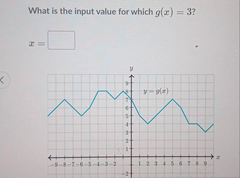 What is the input value for which g(x)=3 7
x=□
-2