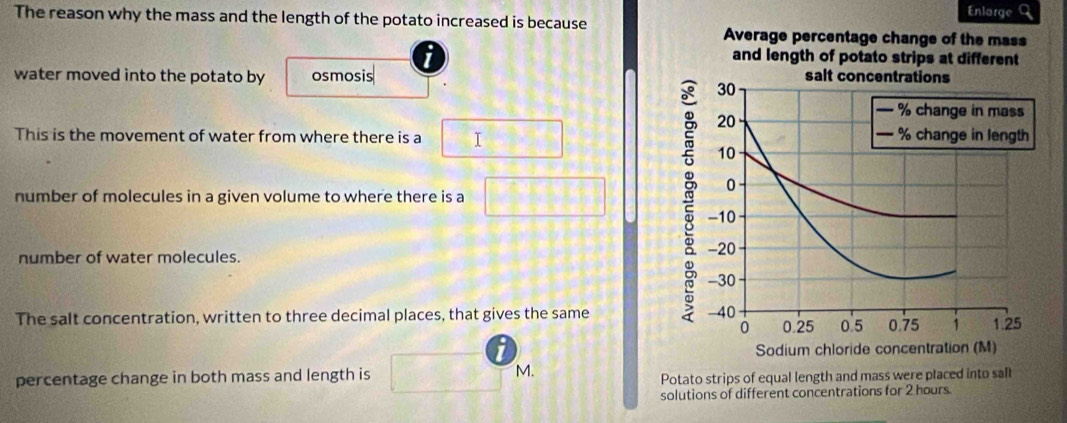 Enlarge a
The reason why the mass and the length of the potato increased is because Average percentage change of the mass
and length of potato strips at different
water moved into the potato by osmosis salt concentrations
30
20
% change in mass
This is the movement of water from where there is a I
% change in length
10
0
number of molecules in a given volume to where there is a
-10
number of water molecules. -20
-30
The salt concentration, written to three decimal places, that gives the same -40 0.25 05 0.75 1 1.25
0
Sodium chloride concentration (M)
percentage change in both mass and length is M. Potato strips of equal length and mass were placed into saft
solutions of different concentrations for 2 hours.