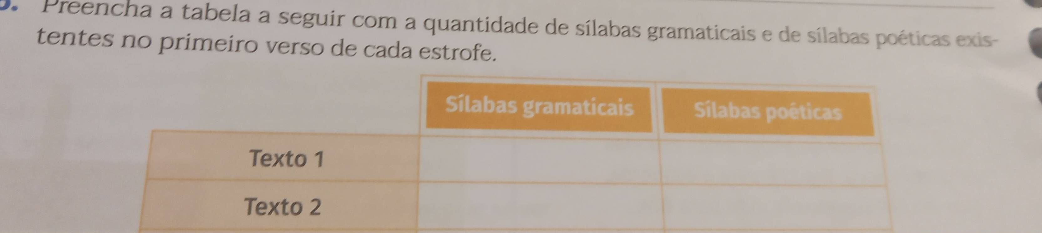 Preencha a tabela a seguir com a quantidade de sílabas gramaticais e de sílabas poéticas exis- 
tentes no primeiro verso de cada estrofe.