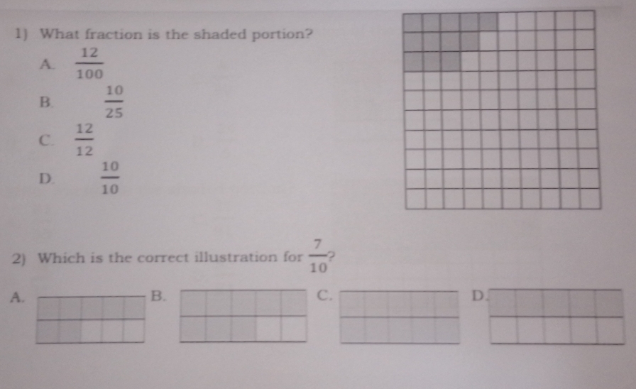 What fraction is the shaded portion?
A.  12/100 
B.  10/25 
C.  12/12 
D.  10/10 
2) Which is the correct illustration for  7/10  2
A.
C.
D.