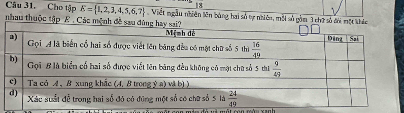 Cho tập E= 1,2,3,4,5,6,7. Viết ngẫu nhiên lên bảng hai số tự nhiên, mỗi số gồm 3 chữ số đô
nhau thuộc tập E . Các 
on màu xanh