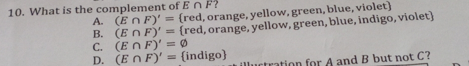 What is the complement of E∩ F ?
A. (E∩ F)'= red, orange, yellow, green, blue, violet
B. (E∩ F)'= red, orange, yellow, green, blue, indigo, violet
C. (E∩ F)'=varnothing
D. (E∩ F)'= indigo
stration for A and B but not C?