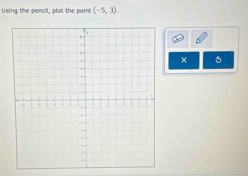 Using the pencil, plot the point (-5,3). 
×