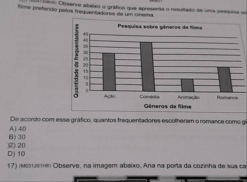 1 (M041368H6) Observe abaixo o gráfico que apresenta o resultado de uma pesquisa so
filme preferido pelos frequentadores de um cinema.
De acordo com esse gráfico, quantos frequentadores escolheram o romance como gê
A) 40
B) 30
C) 20
D) 10
17) (M031261H6) Observe, na imagem abaixo, Ana na porta da cozinha de sua ca