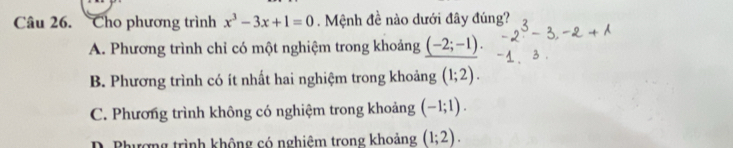 Cho phương trình x^3-3x+1=0. Mệnh đề nào dưới đây đúng?
A. Phương trình chỉ có một nghiệm trong khoảng (-2;-1).
B. Phương trình có ít nhất hai nghiệm trong khoảng (1;2).
C. Phương trình không có nghiệm trong khoảng (-1;1).
D. Phượng trình không có nghiệm trong khoảng (1;2).