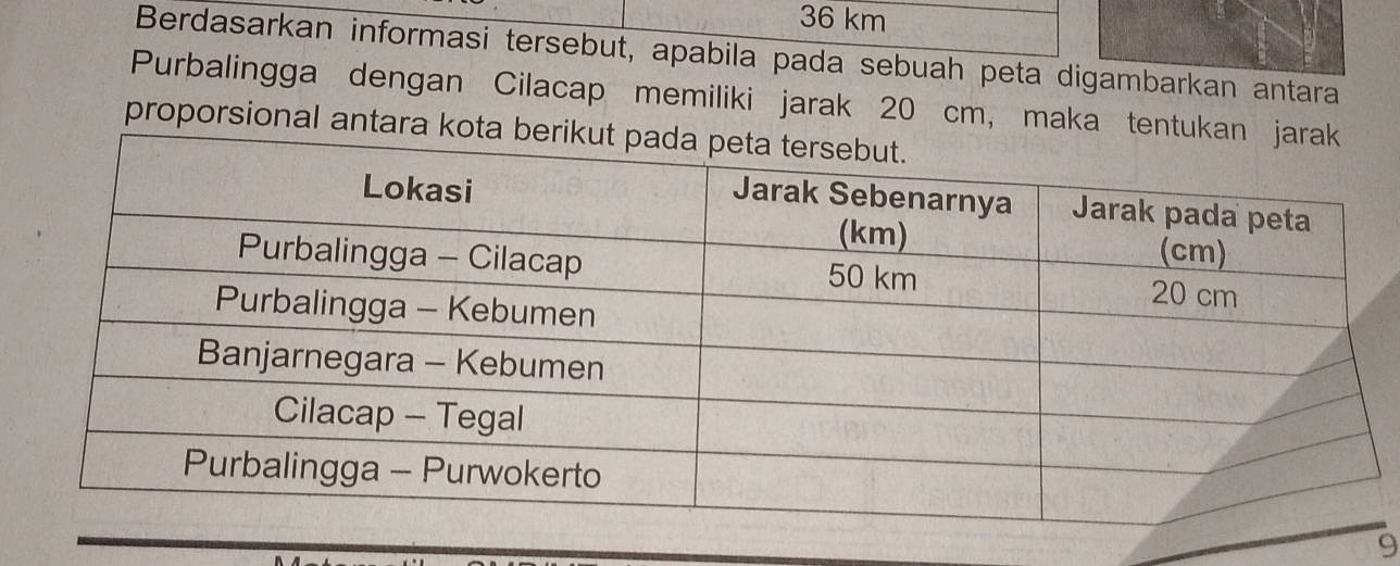 36 km
Berdasarkan informasi tersebut, apabila pada sebuah peta digambarkan antara 
Purbalingga dengan Cilacap memiliki jarak 20 cm, maka tentu 
proporsional antara ko
9