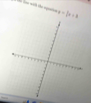 Whe line with the equation y= 3/8 x+3. 
Searc