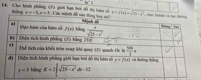 ln^33
14. Cho hình phẳng (S) giới hạn bởi đồ thị hàm số y=f(x)=sqrt(25-x^2)
thẳng x=-5,x=5. Các